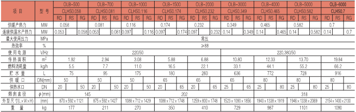 1565234445128751.png image.png